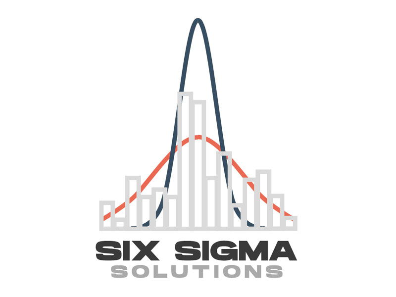 Six-Sigma-Solutions