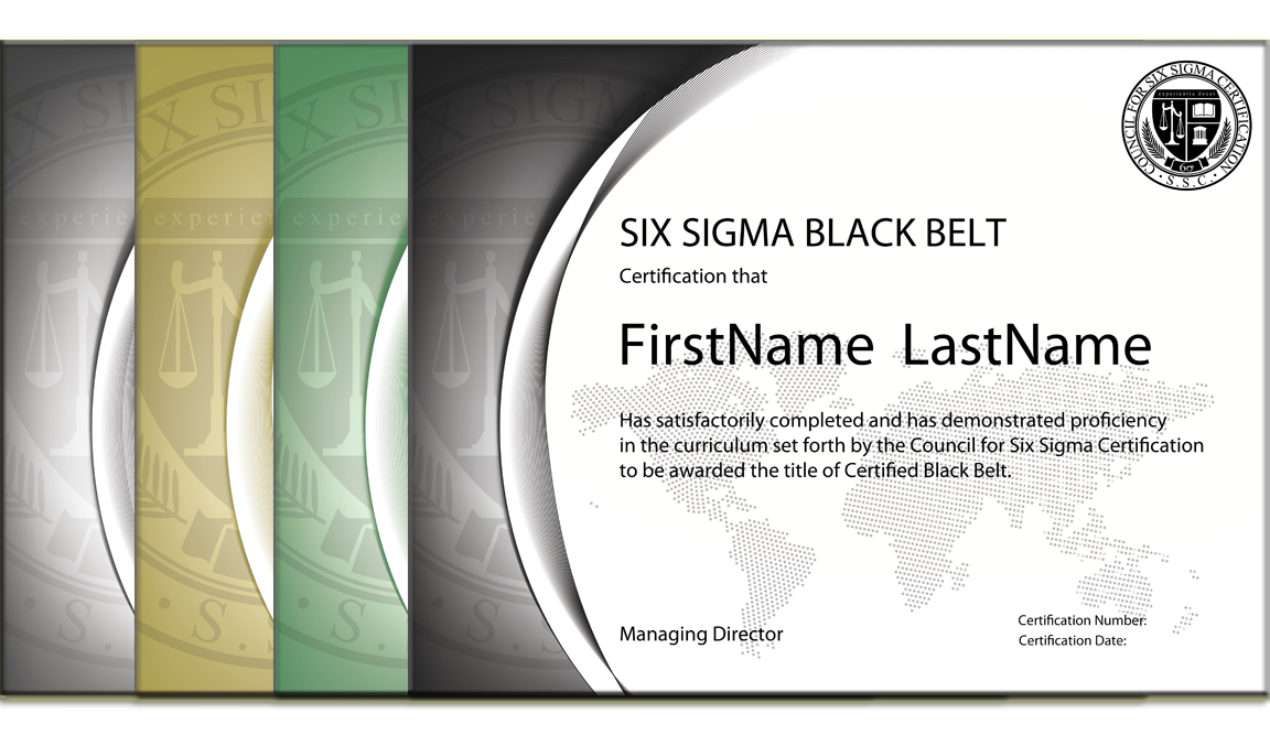The Council For Six Sigma Certification Coupon Code