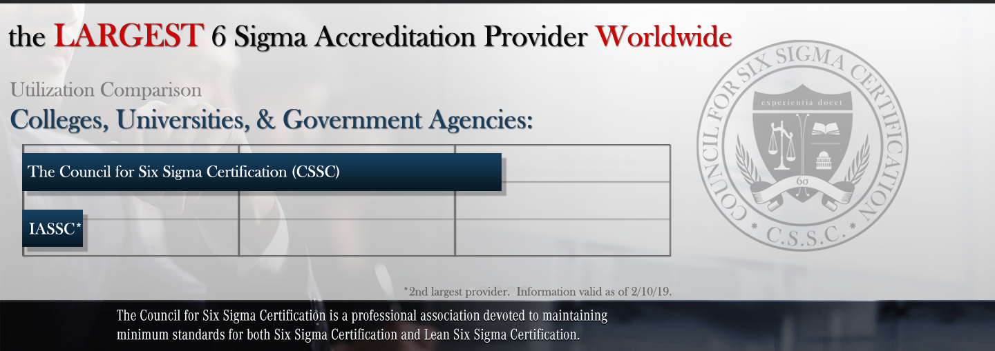 CSSC vs IASSC Comparison Universities/Government Agencies