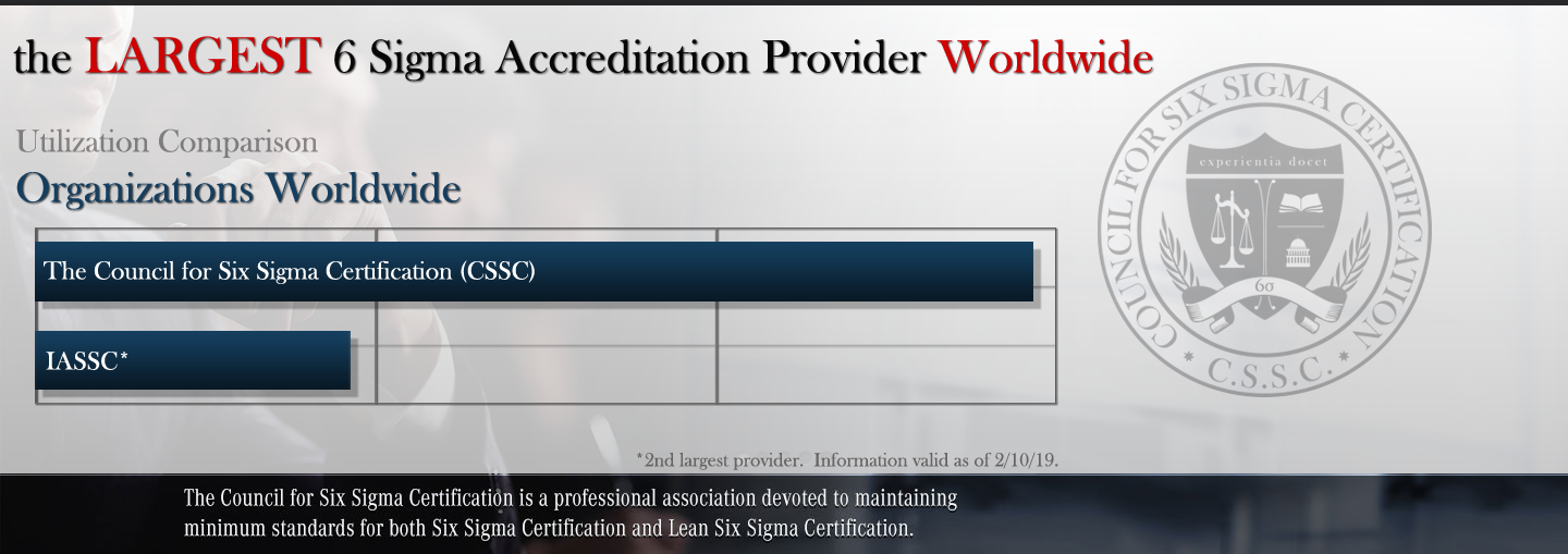 CSSC vs IASSC Comparison Worldwide